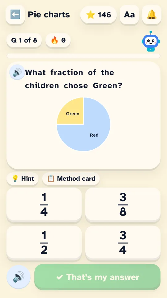 Year 6: pie charts
